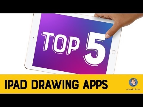 10 mode-applikationer til iPad