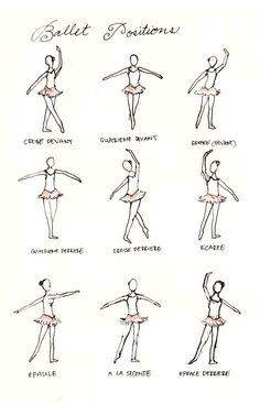การเคลื่อนไหวที่เรียบง่าย: การเต้นรำหญิง 27 ประเภท