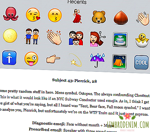 Blog Emojinalysis - psykoanalys på din favorit emoji